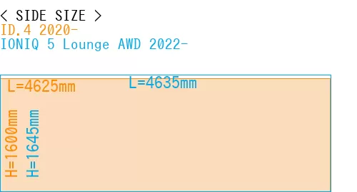 #ID.4 2020- + IONIQ 5 Lounge AWD 2022-